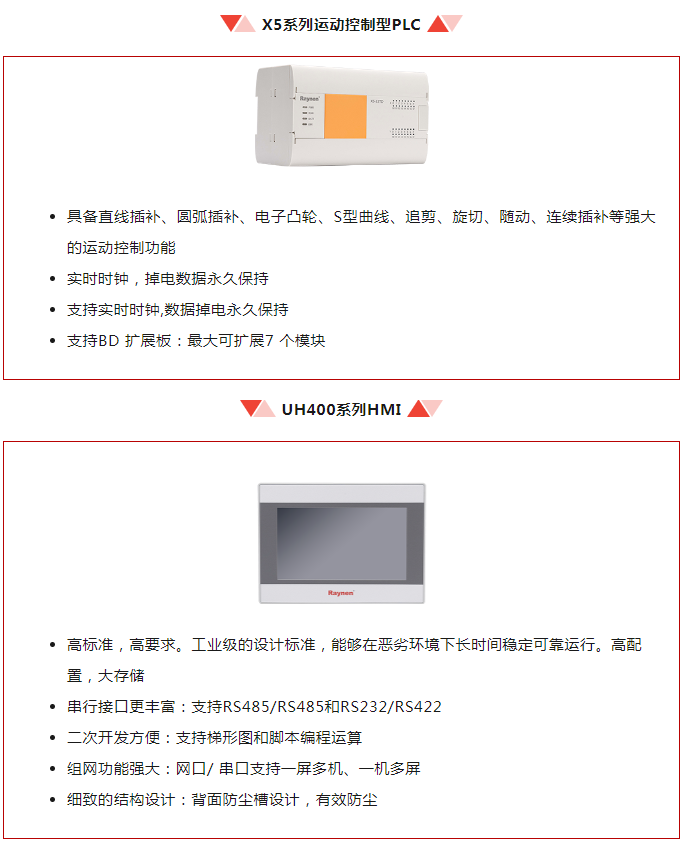 喜讯 | 睿能科技荣获“2023年度运动控制领域用户满意品牌”(图4)